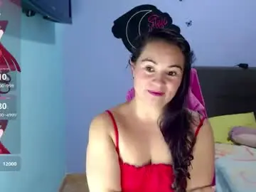 Chaturbate Adult Video Chat of kyra_sol