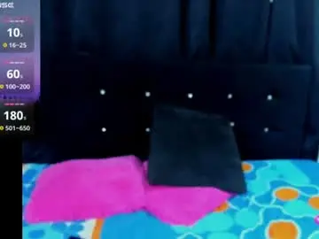 Chaturbate Nude Webcam of natasha_buny