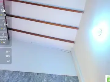 Chaturbate Sex Cam of sophie_sweet8