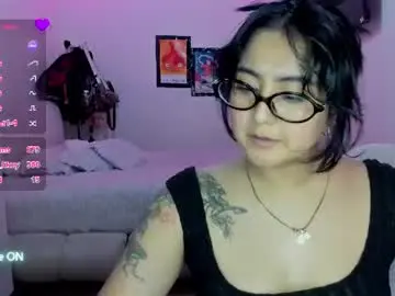 zakura_ania from chaturbate