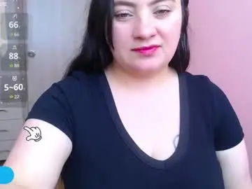 Chaturbate Sex Chat of dannyroussette