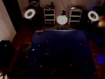 Chaturbate Live Sex Cam of sophierosenfeld