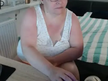 Chaturbate Free Porn Cam of sweetboobs85h