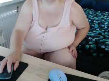 Chaturbate Sex Cam of sweetboobs85h