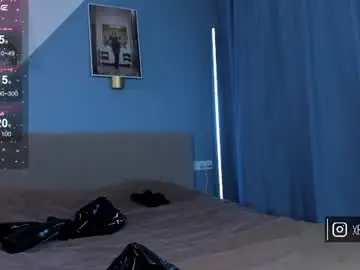 Chaturbate Sex Chat of candysandyy