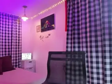 Chaturbate Live Sex of fitrosexxx