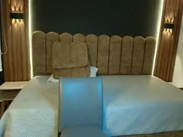 Chaturbate Nude Webcam of isisrosee