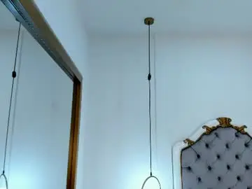 Chaturbate Sex Chat of carolaine_adams