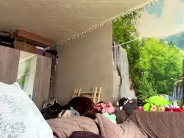 Chaturbate Live Sex Cam of doreathaeppinette