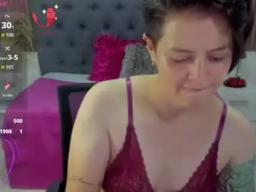 Chaturbate Best Webcam of fanny_18