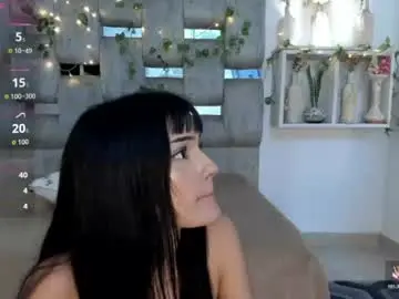 Chaturbate Private Sex Chat of nohanicole