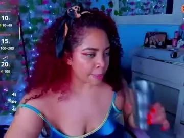 Chaturbate Sex Chat of angelacoffee
