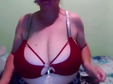 Chaturbate Live Sex of cutejessytom