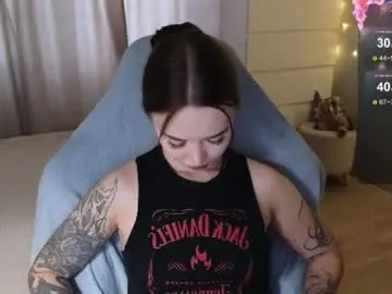 Chaturbate Sex Chat of kateleoo
