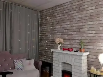 Chaturbate Private Sex Chat of mollynay