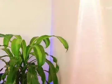 Chaturbate Live Porn of mandyminx66
