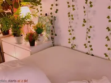 Chaturbate Private Sex Chat of carlymilton