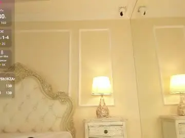 Chaturbate Live Sex of samanthabale