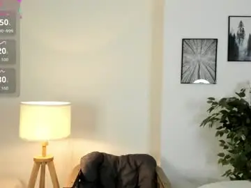 Chaturbate Free Porn Cam of shy_nikka_4you