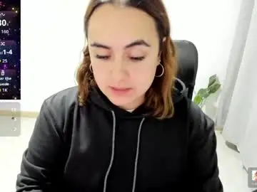 Chaturbate Free Live Porn of maryluna95