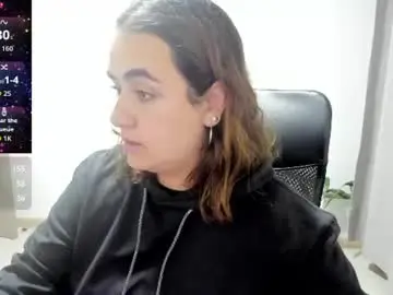 Chaturbate Private Sex Chat of maryluna95