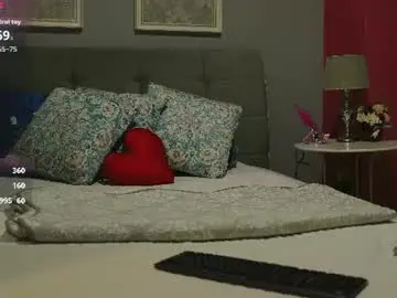 Chaturbate Live Porn of sabrinna_sky