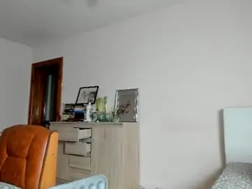 Chaturbate Live Sex Cam of willlytr