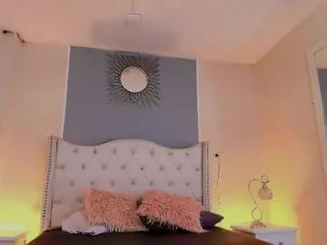 Chaturbate Live Sex of elizabeth_santos1