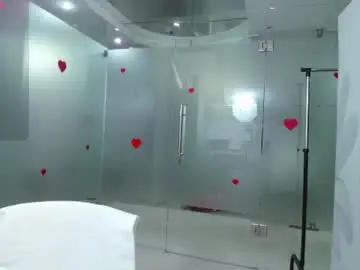 Chaturbate Live Sex of missdominna