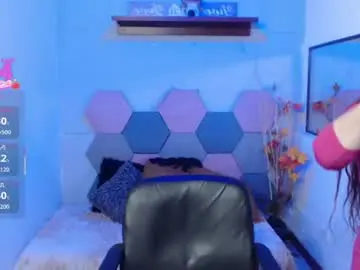 Chaturbate Adult Webcam of charlottetaylor_