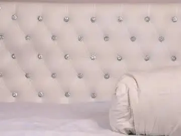 Chaturbate Nude Webcam of leonabrown