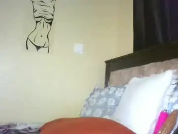 Chaturbate Live Sex Cam of naughty_jee
