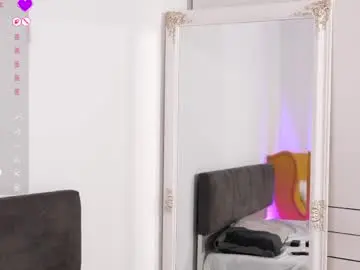 Chaturbate Private Sex Chat of jolly_dolly