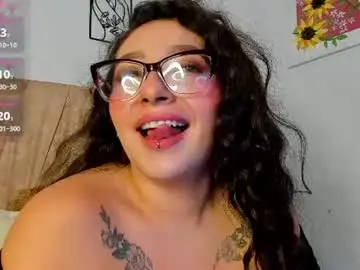Chaturbate Adult Webcams of sweet_p_