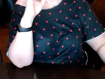 Chaturbate Live Sex of charlottextasty
