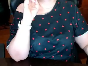 Chaturbate Free Porn Cam of charlottextasty