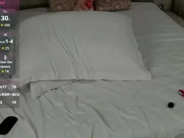 Chaturbate Live Sex Cam of kandycosse