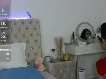 Chaturbate Best Webcam of kandycosse