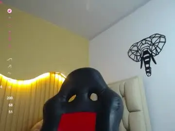Chaturbate Private Sex Chat of mollyspencer1