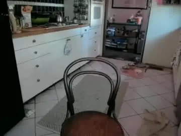 Chaturbate Live Sex Cam of spankamber