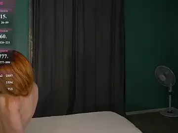 Stripchat Live Sex of Lisafoxy_