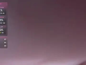 Stripchat Private Sex Chat of sexylove19