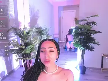 Stripchat Free Live Porn of Cupcake_Izzy