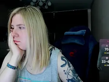 Stripchat Sex Chat of Olivia_Munk
