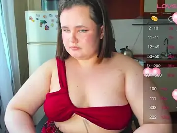 Stripchat Free Porn Cam of Jessica_Joy