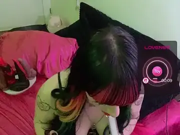 Stripchat Best Webcam of ChrryFoxx