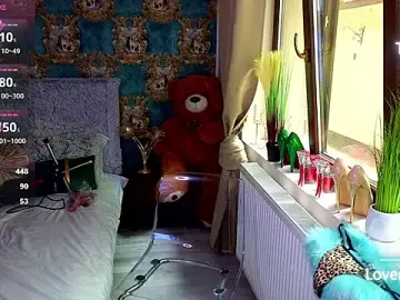 Stripchat Free Live Porn of SandraMilano