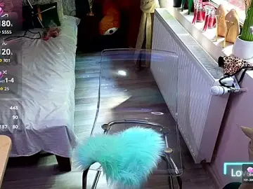 SandraMilano from stripchat