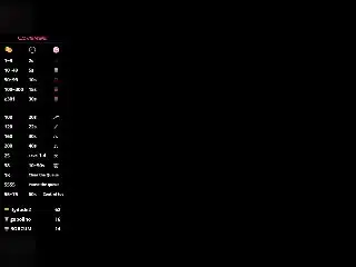 KinkyWildQueen from xlovecam